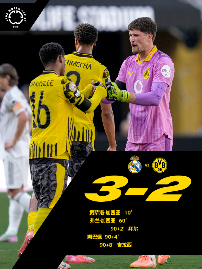 德甲加时末段再迎强敌；波士顿凯尔特人回应争议；主帅态度：赛场秩序良好；团队化学反应显著 -亚博电竞入口